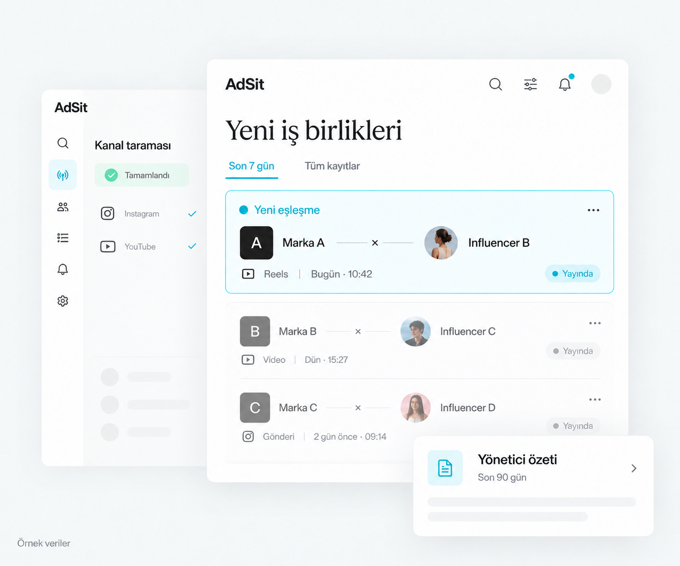 Örnek yeni sponsorluk eşleşmesi, yayın zamanı, son 7 günün uyarıları ve 90 günlük yönetici özeti